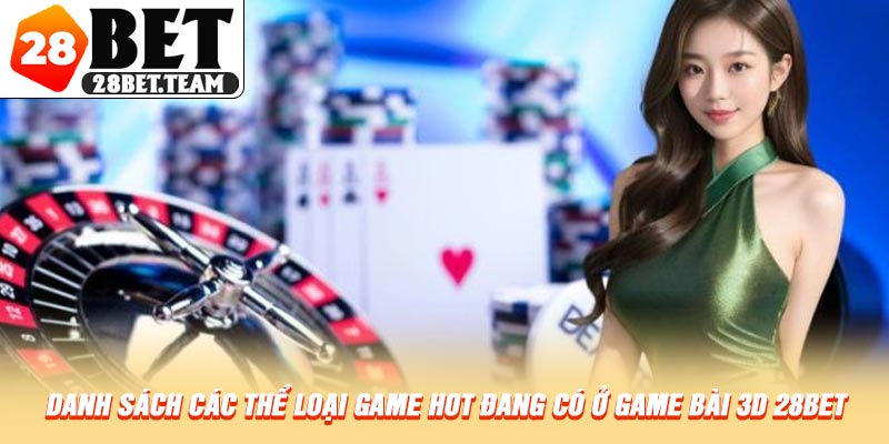 Danh sách các thể loại game hot đang có ở game bài 3D 28BET